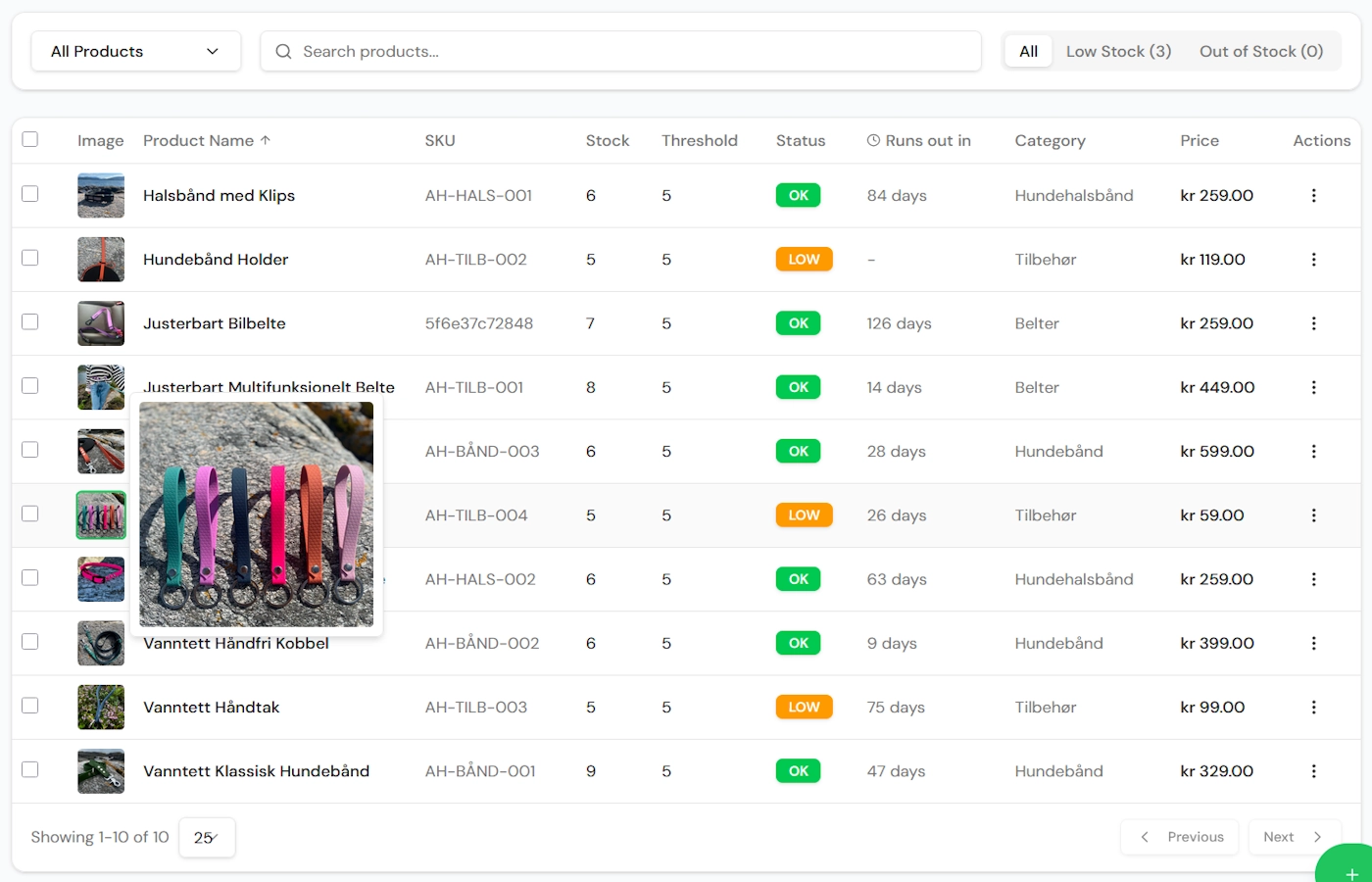 Lagrio Dashboard - Real-time inventory tracking